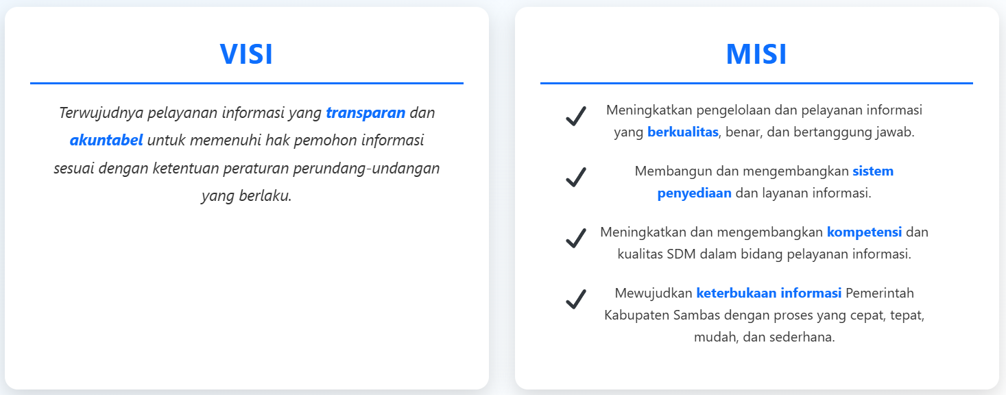 Profil PPID